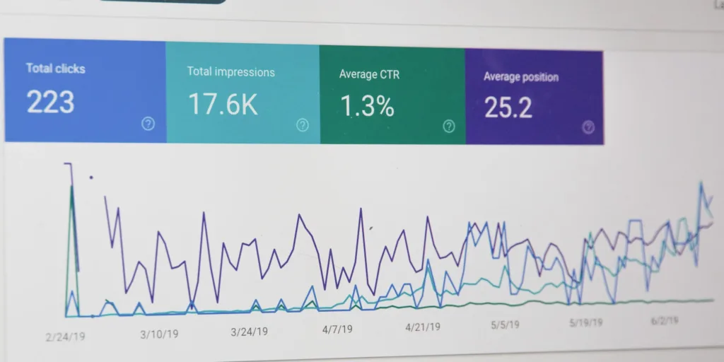 Screenshot of the Google Analytics dashboard displaying website performance data and metrics.